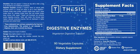Thesis Digestive Enzymes 90CT